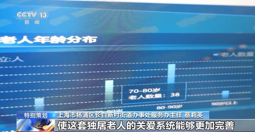 從基層治理到農(nóng)業(yè)生產(chǎn) 數(shù)字技術(shù)服務(wù)驅(qū)動(dòng)高質(zhì)量發(fā)展精細(xì)化轉(zhuǎn)型